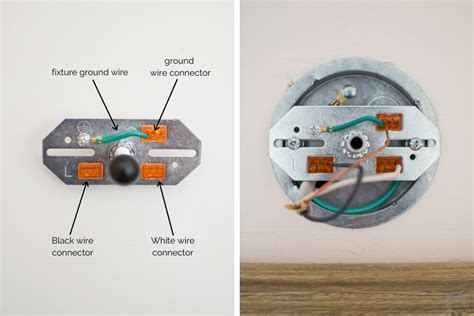 vanity light without junction box plug in|vanity lights without junction box.